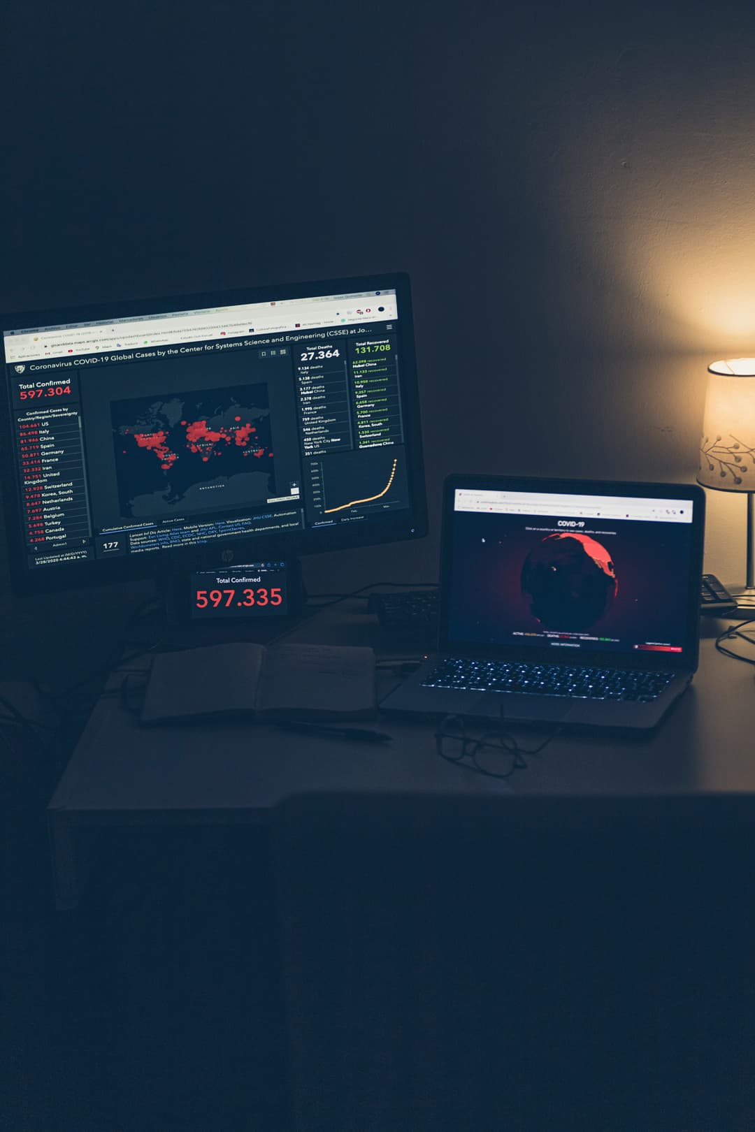 startup template